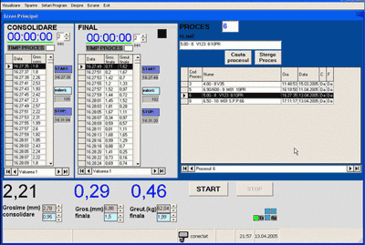 digitAdd Custom  - automatizare SCADA pentru monitorizare