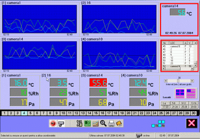 digitAdd Multi+ automatizare SCADA pentru monitorizare temperatura, presiune
