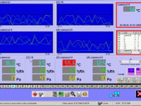 DigitADD Multi+ software HMI/SCADA