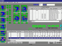 DigitADD Smart+ software HMI/SCADA
