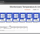 Sistem monitorizare temperatura si umiditate ELF-LOGNET