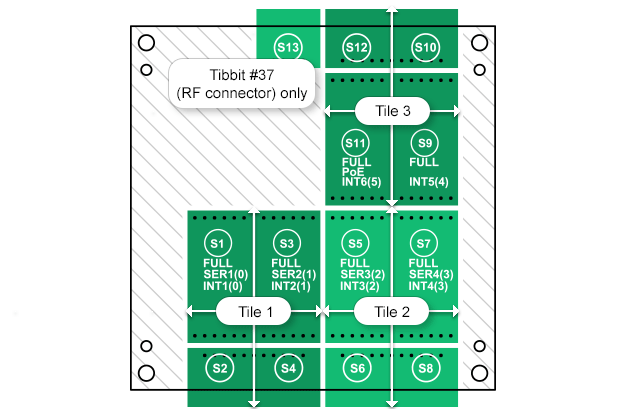 pcb_mid_tiles